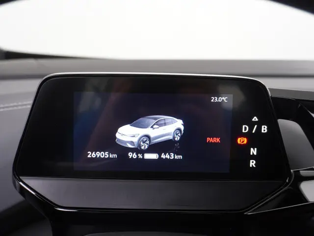Volkswagen ID.5 Pro Business 77 kWh 2023 Elektrisch 31