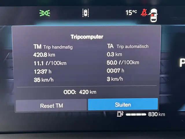 Volvo V60 Cross Country 2.0 B5 AWD Plus 2024 Benzine 6