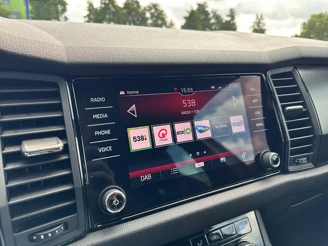 Škoda Kodiaq 1.5 TSI Sportline Business 7p. 2020 Benzine 12