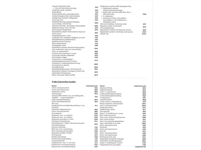 Audi Q3 45 TFSI e edition PHEV 2022 Hybride Benzine 18