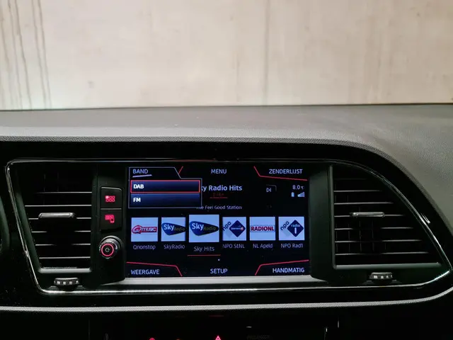 SEAT Leon 1.4 EcoTSI FR Business Intense 2018 Benzine 30