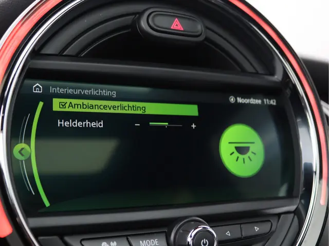 MINI Cooper Pepper 2018 Benzine 45