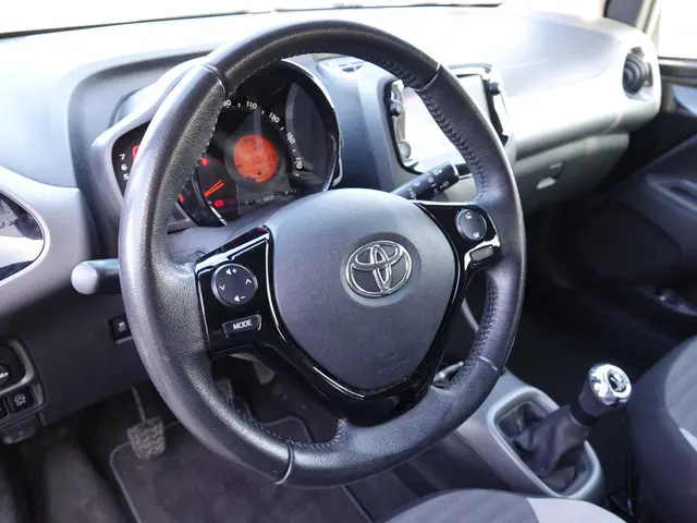 Toyota Aygo 1.0 VVT-i x-joy 2020 Benzine 12