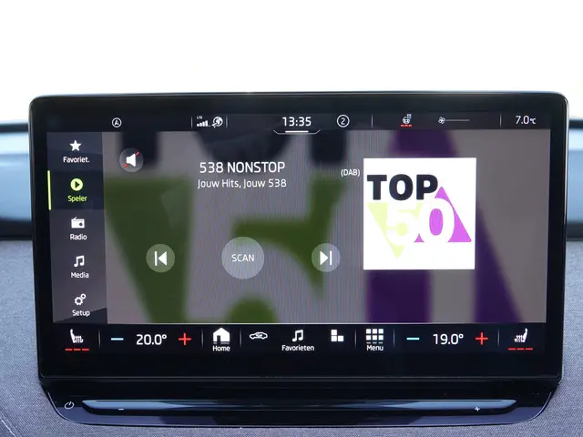 Škoda Enyaq iV 80 SPORT 204PK 2021 Elektrisch 18