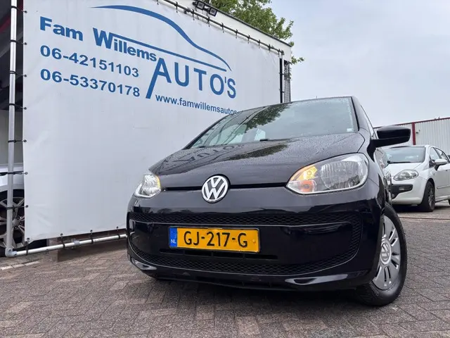 Volkswagen up! 1.0 move up! BlueM. 2015 Benzine 14