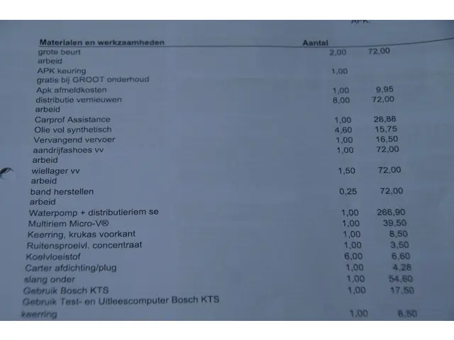 Ford Focus 1.0 EcoBoost Lease Trend 2013 Benzine 24