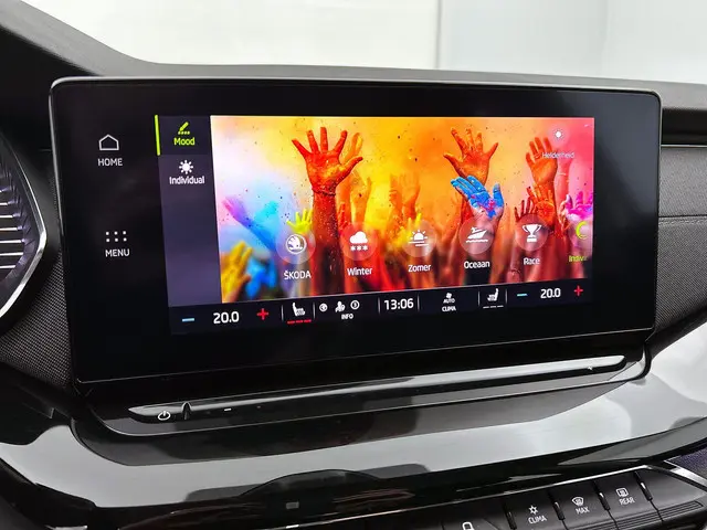 Škoda Octavia Combi 1.5 e-TSI DSG Style 2022 Benzine 32