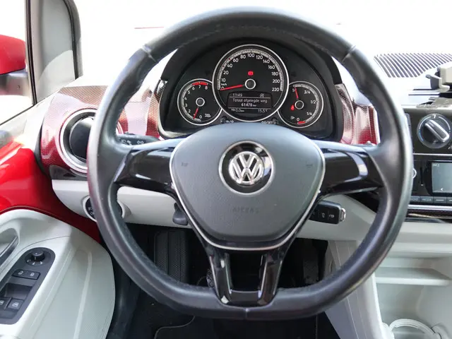 Volkswagen up! 1.0 BMT high up! 2018 Benzine 22