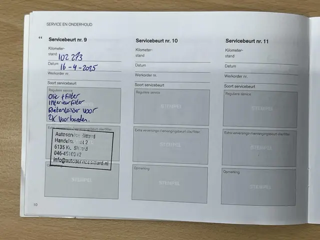 Volvo V40 2.0 T3 Momentum 2016 Benzine 87