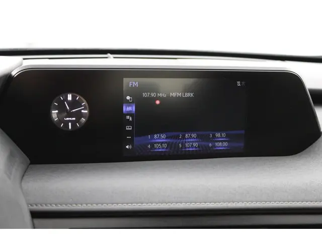 Lexus UX 300e Business 54 kWh 2020 Elektrisch 44