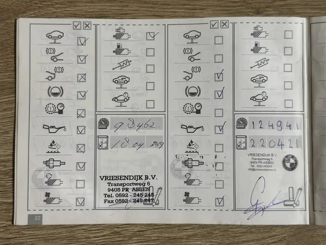 BMW X1 sDrive20i Upgrade Edition 2013 Benzine 54