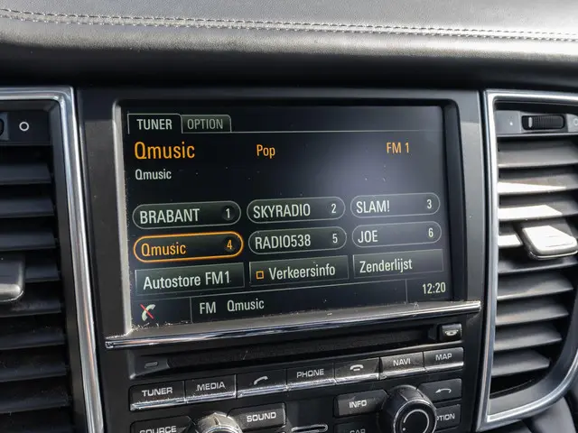 Porsche Panamera 3.0 4S 2015 Benzine 31