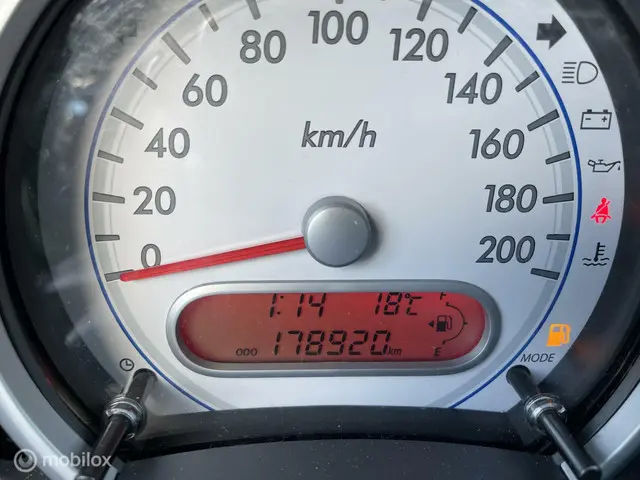 Suzuki Splash 1.0 VVT Comfort EASSS/Airco 2015 Benzine 11