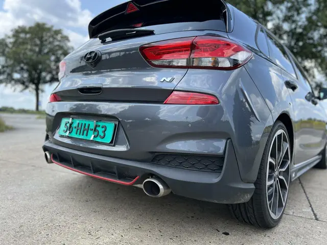 Hyundai i30 2.0 T-GDI N2 Performance 2020 Benzine 8