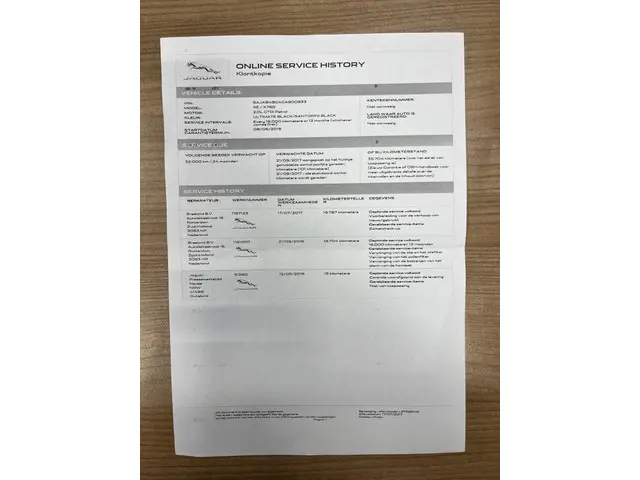Jaguar XE 2.0 Portfolio 2015 Benzine 88