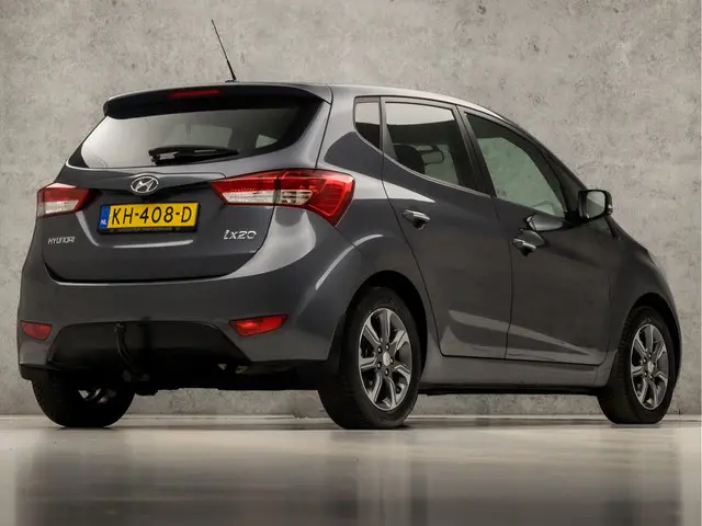 Hyundai ix20 1.4i Go! 2016 Benzine 5