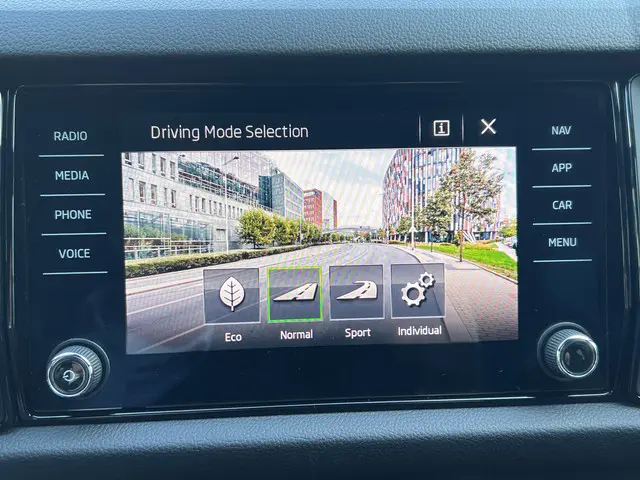 Škoda Kodiaq 1.5 TSI DSG Sportline Business 2020 Benzine 25