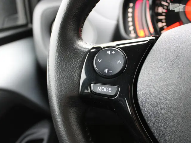 Citroën C1 1.0 VTi Shine 2019 Benzine 20