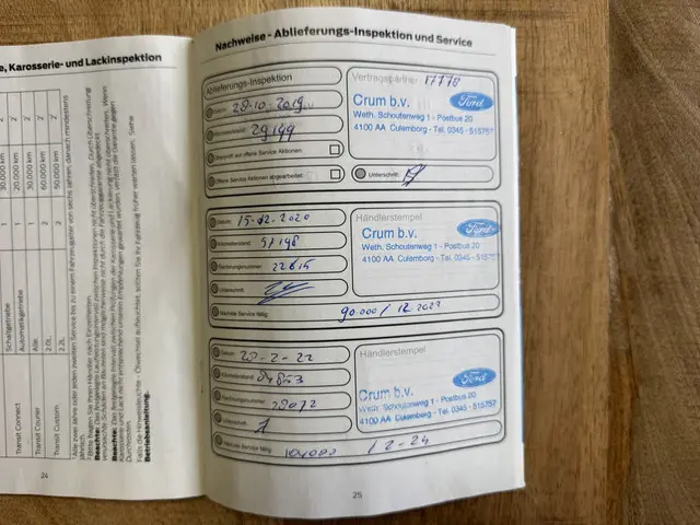 Ford Fiesta 1.0 EcoBoost 2018 Benzine 23