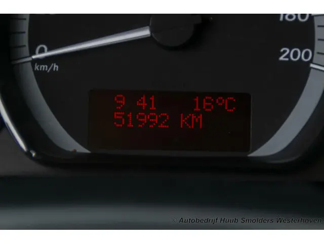 Mercedes-Benz Citan bestel 108 CDI 2020 Diesel 4