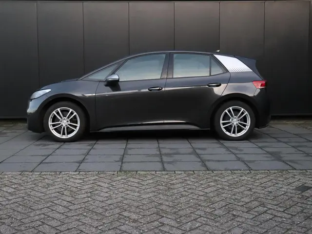 Volkswagen ID.3 2