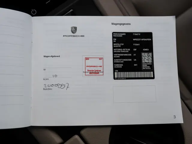 Porsche Taycan Sport Turismo 79 kWh 2022 Elektrisch 60