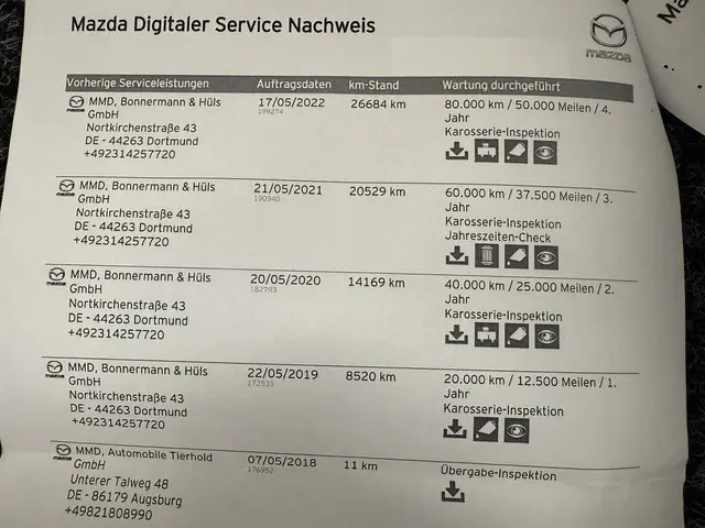 Mazda MX-5 RF 2.0 SkyActiv-G 160 GT-M 2018 Benzine 44