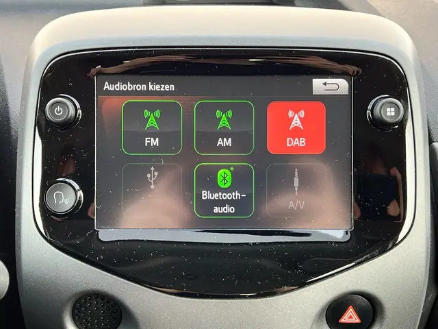Toyota Aygo 1.0 VVT-i x-joy Automaat 5-deurs 2019 Benzine 22