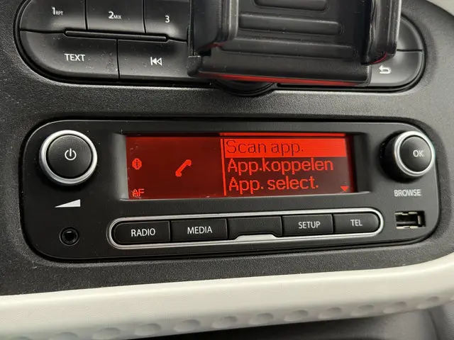 Renault Twingo 1.0 SCe Collection 2015 Benzine 19