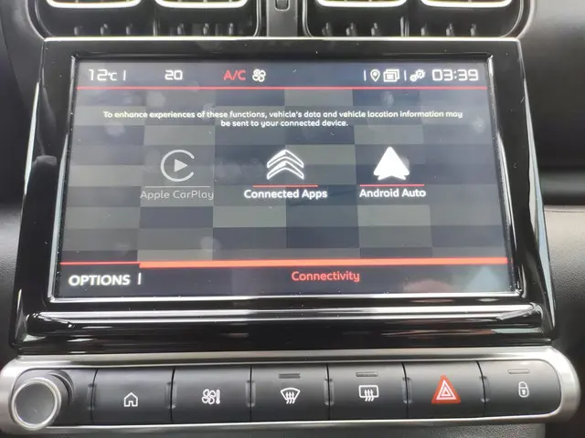 Citroën C3 Aircross 1.2 PureTech Max 2024 Benzine 15