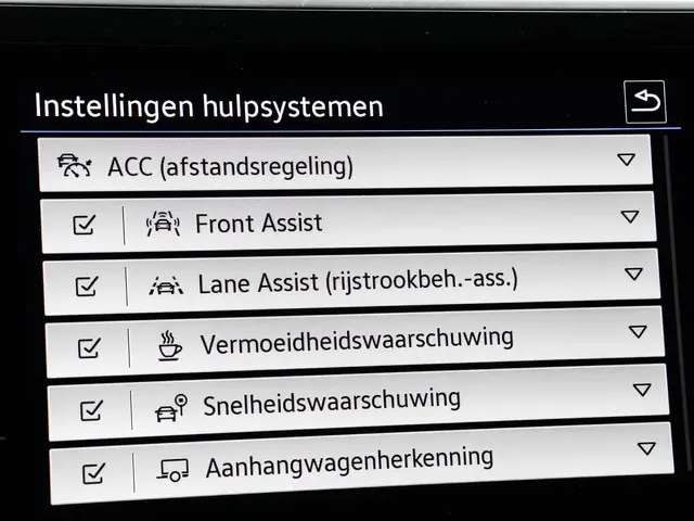 Volkswagen T-Roc 1.5 TSI 150pk DSG Style 2025 Benzine 8