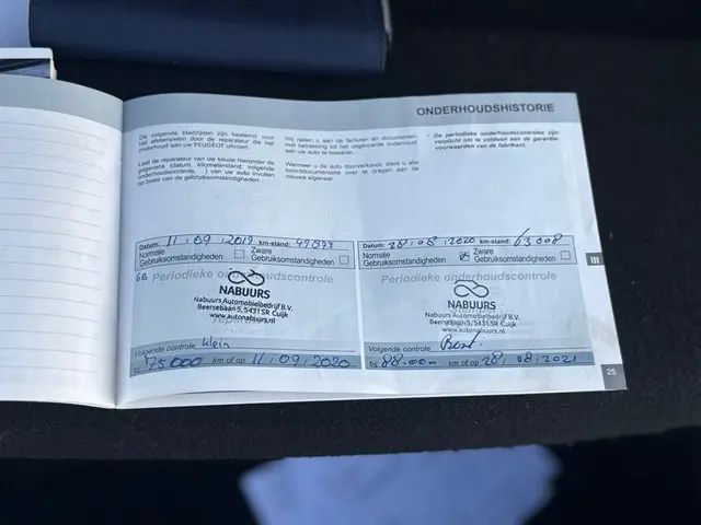 Peugeot 308 1.2 PureTech Style 2016 Benzine 23