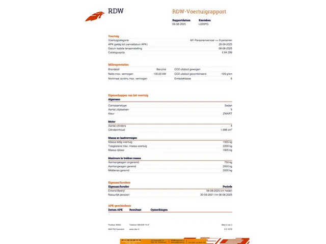 BMW 5 Serie 520i High Executive M Sport 2018 Benzine 20