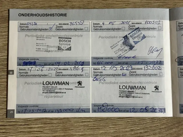 Peugeot 5008 1.2 PureTech Active 2017 Benzine 46