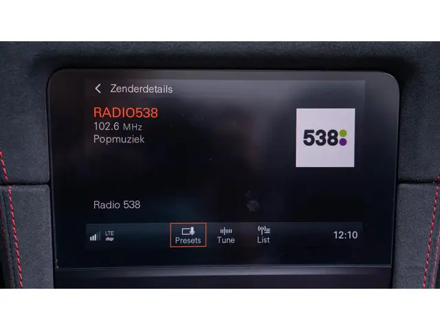 Porsche 718 Spyder RS 2024 Benzine 91