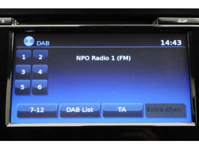 Nissan X-Trail 1.3 DIG-T Business Edition 2020 Benzine 44