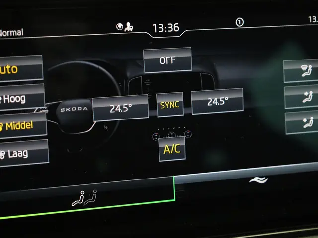 Škoda Karoq 1.5TSI/150PK ACT Sportline DSG 2025 Benzine 44