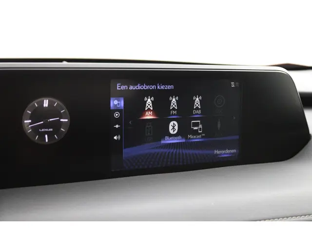 Lexus UX 250h Business Line 2022 Hybride Benzine 7