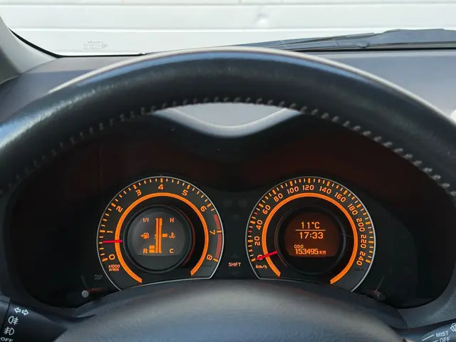 Toyota Auris 1.6-16V Sol| AIRCO| NAP| NEW APK 2008 Benzine 14