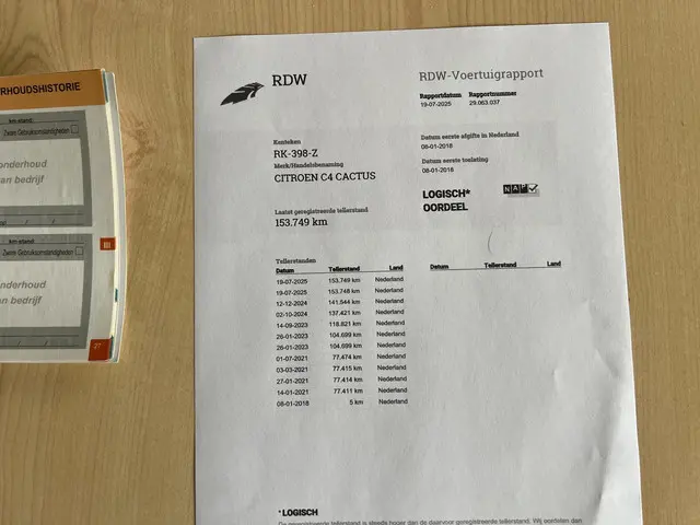 Citroën C4 Cactus 1.2 PureTech Feel 2018 Benzine 15