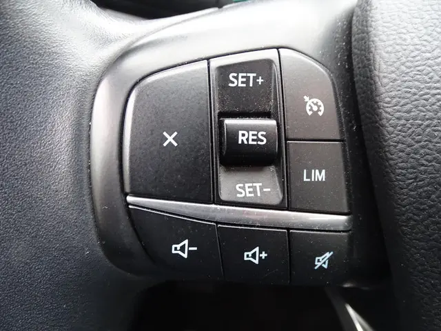 Ford Kuga 1.5 EcoBoost Trend 2021 Benzine 15