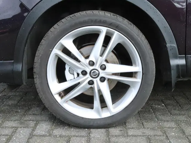 Nissan QASHQAI 1.3 DIG-T Premium Edition 2021 Benzine 25