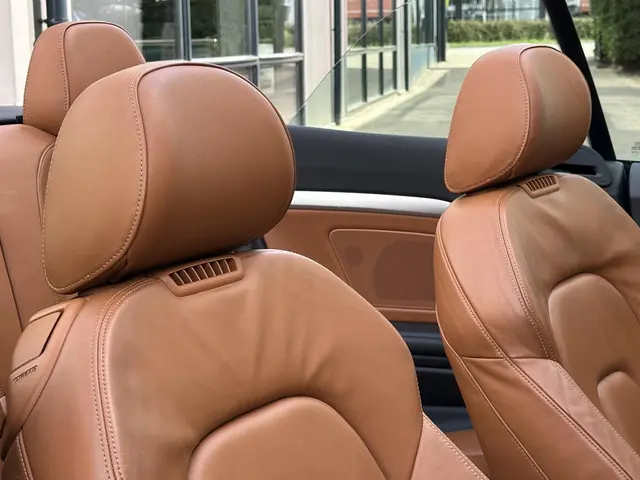 Audi A5 Cabriolet 1.8 TFSI Pro Line 2014 Benzine 33