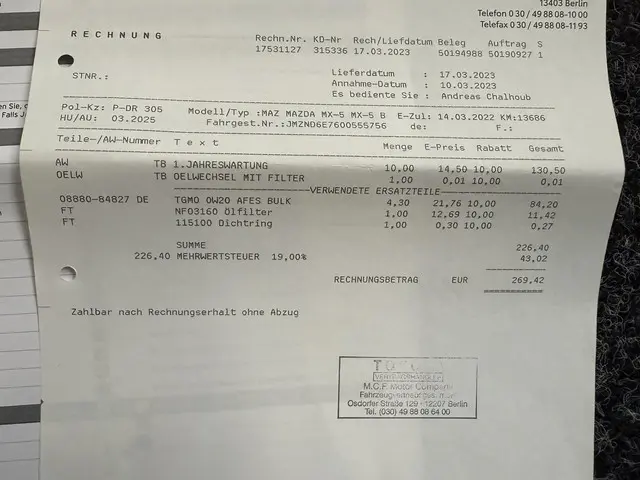 Mazda MX-5 RF 2.0 SkyActiv-G 184 Sportive 2022 Benzine 45