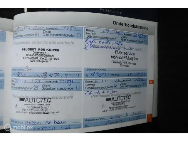 Peugeot 208 1.2 PureTech Blue Lease 2015 Benzine 21