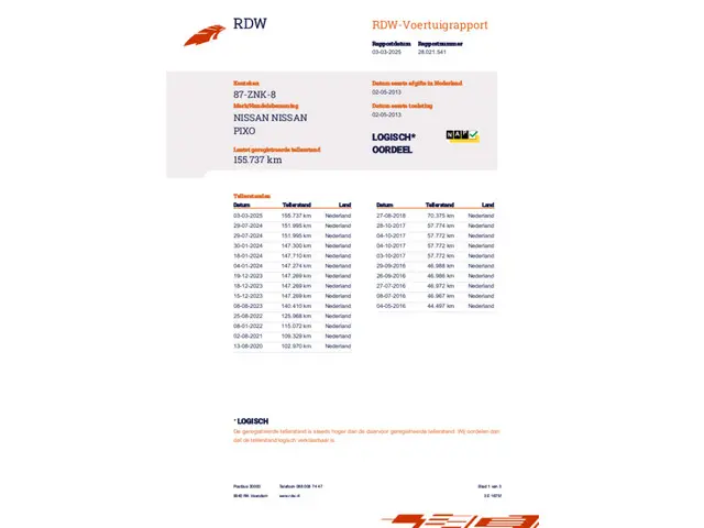 Nissan Pixo 1.0 Look|Airco|Bluetooth 2013 Benzine 20