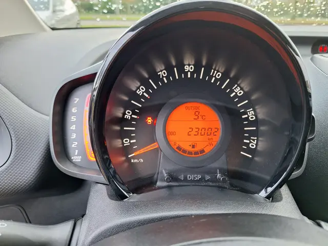 Citroën C1 1.0 VTi Feel 2020 Benzine 20