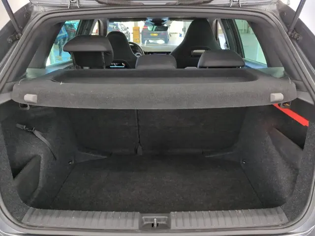 Škoda Kamiq 1.5 TSI ACT Sport Business 2023 Benzine 11