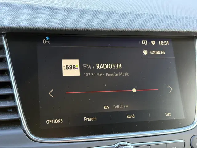 Opel Crossland X 1.2 Turbo Innovation 2017 Benzine 14