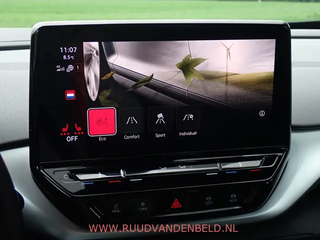 Volkswagen ID.4 Pro 77 kWh 2022 Elektrisch 20